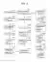 Fig. 08 - Systems to assist in the creation, transmission, and processing of health insurance claims