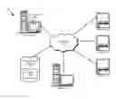Fig. 01 - SUPPLY CHAIN MANAGEMENT USING PROBLEM AND REMEDIATION PROPAGATION MODELING