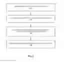 Fig. 06 - ACCESS POINT BROADCASTING OF ADVERTISEMENTS