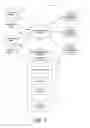 Fig. 02 - Inbound integrated production messages transaction file splitter