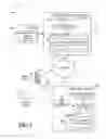 Fig. 04 - TRANSACTION VERIFICATION SYSTEM BASED ON USER LOCATION