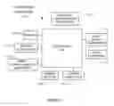Fig. 07 - Location aware sticky notes