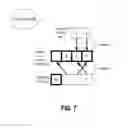 Fig. 08 - Systems and methods for storing compressed data in cloud storage