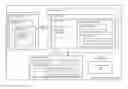 Fig. 01 - System and method for providing configuration modularity in an application server, cloud platform, or other environment