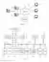 Fig. 02 - Enhanced mechanisms for granting access to shared resources