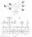 Fig. 02 - Enhanced mechanisms for granting access to shared resources