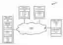 Fig. 01 - Mainframe migration tools