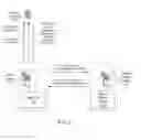 Fig. 02 - Streaming with coordination of video orientation (CVO)