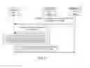 Fig. 06 - Streaming with coordination of video orientation (CVO)