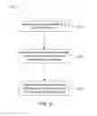 Fig. 09 - Streaming with coordination of video orientation (CVO)