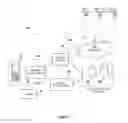 Fig. 02 - Method of streaming media to heterogeneous client devices