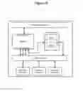 Fig. 07 - Flexible mobile device connectivity to automotive systems with USB hubs