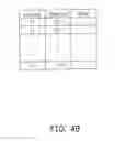 Fig. 07 - Data accessing method for flash memory storage device having data perturbation module, and storage system and controller using the same
