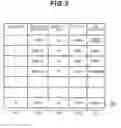 Fig. 06 - COMPUTER SYSTEM AND STORAGE MANAGEMENT METHOD