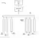 Fig. 01 - DYNAMIC STORAGE VOLUME CONFIGURATION BASED ON INPUT/OUTPUT REQUESTS