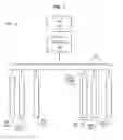 Fig. 02 - DYNAMIC STORAGE VOLUME CONFIGURATION BASED ON INPUT/OUTPUT REQUESTS