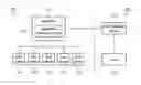 Fig. 01 - Control method of data storage system for restarting expander
