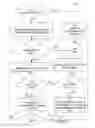 Fig. 10 - Core in-memory space and object management architecture in a traditional RDBMS supporting DW and OLTP applications