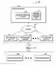 Fig. 01 - Interface for management of data movement in a thin provisioned storage system