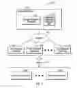 Fig. 02 - Interface for management of data movement in a thin provisioned storage system