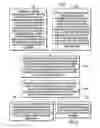 Fig. 07 - Interface for management of data movement in a thin provisioned storage system