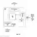 Fig. 04 - Surface resource view hash for coherent cache operations in texture processing hardware