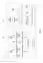Fig. 02 - Identifying high-conflict cache lines in transactional memory computing environments