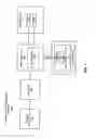 Fig. 02 - Rotate instructions that complete execution either without writing or reading flags