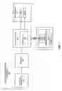 Fig. 02 - Rotate instructions that complete execution either without writing or reading flags