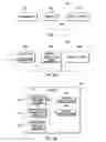 Fig. 02 - Convert to zoned format from decimal floating point format