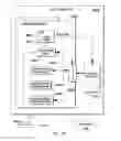Fig. 08 - Convert to zoned format from decimal floating point format