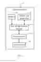 Fig. 02 - ELECTRONIC DEVICE AND LOW BATTERY BOOT-UP METHOD