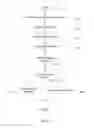 Fig. 06 - Recovery from multiple data errors