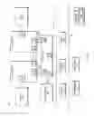 Fig. 09 - Recovery from multiple data errors