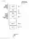 Fig. 01 - Event counter checkpointing and restoring