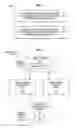 Fig. 03 - Event counter checkpointing and restoring