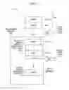 Fig. 05 - Event counter checkpointing and restoring