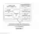 Fig. 02 - Online application testing across browser environments
