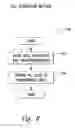 Fig. 09 - Data storage system and method by shredding and deshredding