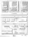 Fig. 08 - Detection and handling of virtual network appliance failures