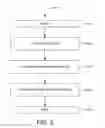 Fig. 04 - Automatic column resizing