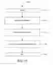 Fig. 12 - Automatic column resizing
