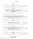Fig. 14 - Automatic column resizing