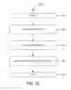 Fig. 19 - Automatic column resizing