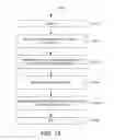 Fig. 17 - Date picker in excel