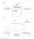 Fig. 02 - CALENDAR APPARATUS HAVING ANNUAL CODE ASSOCIATED WITH DATE