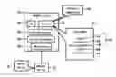 Fig. 01 - Intelligent Adaptation of User Interfaces