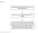 Fig. 02 - Graphical bookmark realization method and device for embedded browser, and Terminal