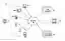 Fig. 01 - SYSTEM AND METHOD FOR MANAGING OPINION NETWORKS WITH INTERACTIVE OPINION FLOWS
