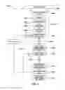 Fig. 07 - SYSTEM AND METHOD FOR MANAGING OPINION NETWORKS WITH INTERACTIVE OPINION FLOWS